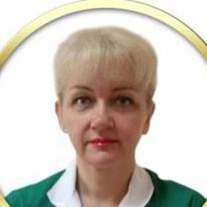 Гуржий Ольга Николаевна