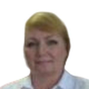 Павлова Ирина Витальевна