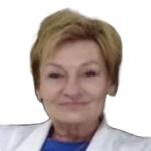 Трошина Ирина Викторовна