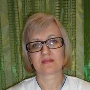 Павличенко Ирина Александровна