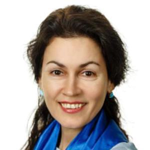 Глазунова Фатима Аджиевна