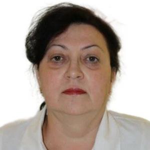 Фролова Ирина Анатольевна