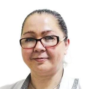 Черных Ирина Васильевна