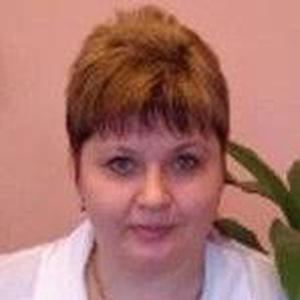 Петрушенко Оксана Вадимовна