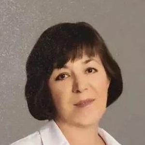 Мухаметова Алсу Азнабаевна
