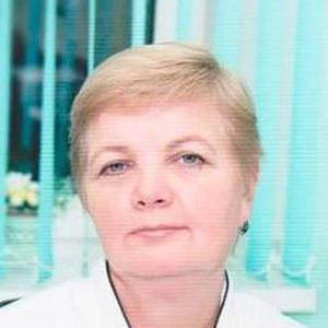 Дранцева Наталья Георгиевна