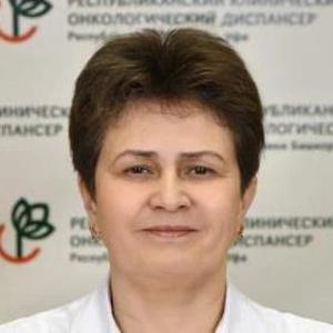 Фахрисламова Зульфия Асхатовна