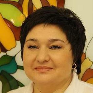 Маркина Ирина Викторовна
