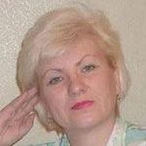 Гладунова Ольга Анатольевна