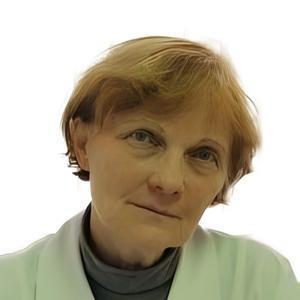 Иванова Ирина Викторовна