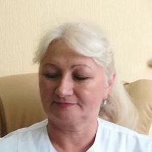 Мотовилова Ирина Анатольевна