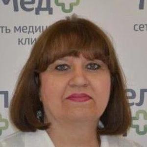 Холод Ольга Леонидовна