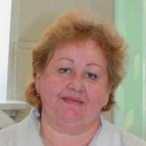 Нестерчук Марина Михайловна