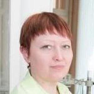 Понамаренко Екатерина Николаевна