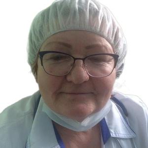 Скворцова Татьяна Викторовна