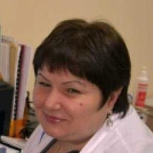 Карапетян Людмила Борисовна