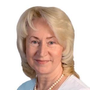 Михайлюк Галина Ивановна