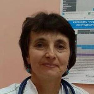 Козлова Людмила Ивановна