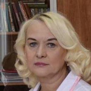 Сизина Ирина Тимофеевна