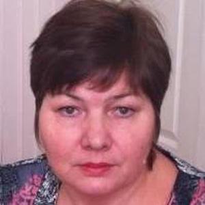 Ивершина Елена Алексеевна