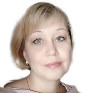 Киселева Рената Николаевна