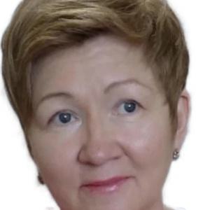 Воробьёва Татьяна Владимировна
