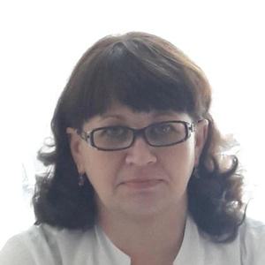Карьянова Ирина Владимировна