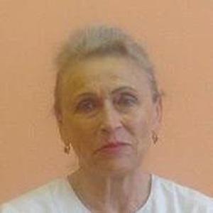 Иншакова Ольга Фёдоровна