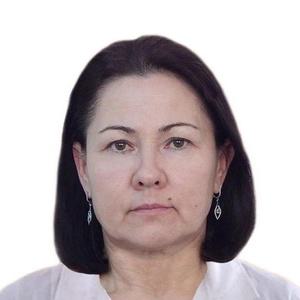 Антонова Рена Ивановна