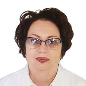 Ивкина Галина Петровна