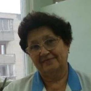 Добрынина Светлана Валентиновна