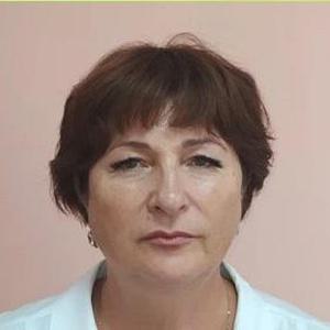 Валуйская Елена Николаевна