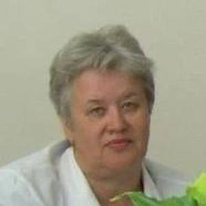 Сурикова Вера Александровна