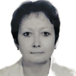 Скляр Татьяна Анатольевна