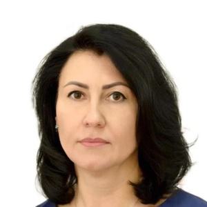 Павловская Светлана Александровна