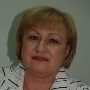 Тарануха Тамара Викторовна
