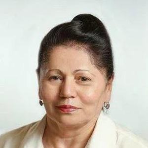 Выблова Ирина Николаевна