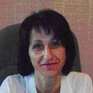 Макарова Ирина Михайловна