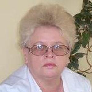 Бабкина Анна Николаевна