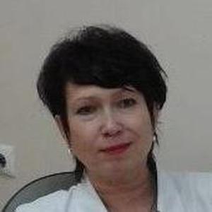 Кокина Светлана Викторовна