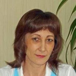 Миронова Надежда Владимировна
