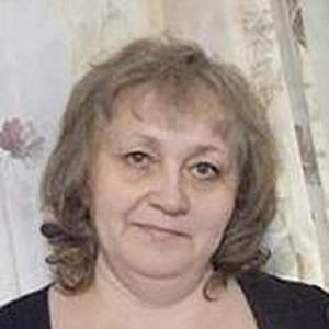 Кацапова Светлана Анатольевна