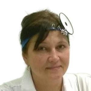 Королева Светлана Ивановна