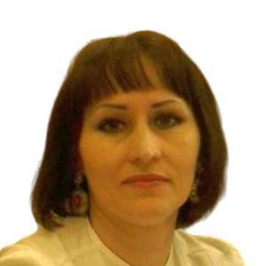 Гафурова Лилия Фаритовна