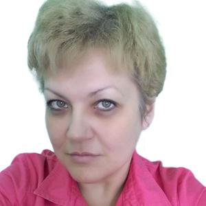 Маркова Наталья Юрьевна