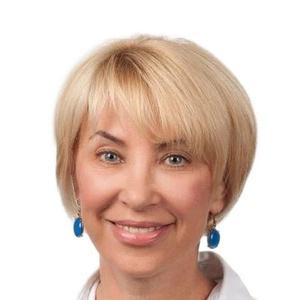 Щурова Ирина Николаевна