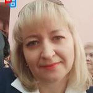 Филенко Оксана Валерьевна