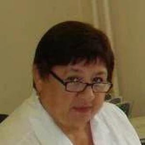 Грицюк Тамара Ивановна