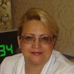 Иванова Галина Владимировна