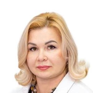 Иванютина Ирина Ивановна